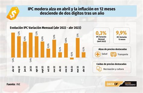 ipc 2024.